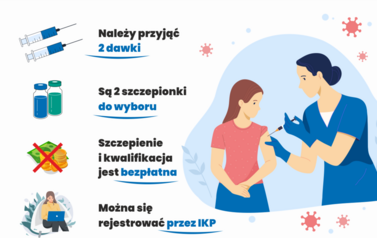 Szczepienia przeciw HPV_infograph_8