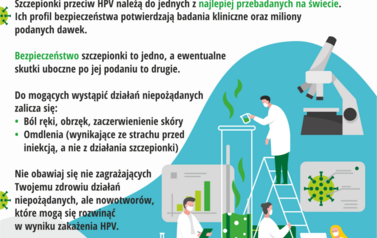 Szczepienia przeciw HPV_infograph_7