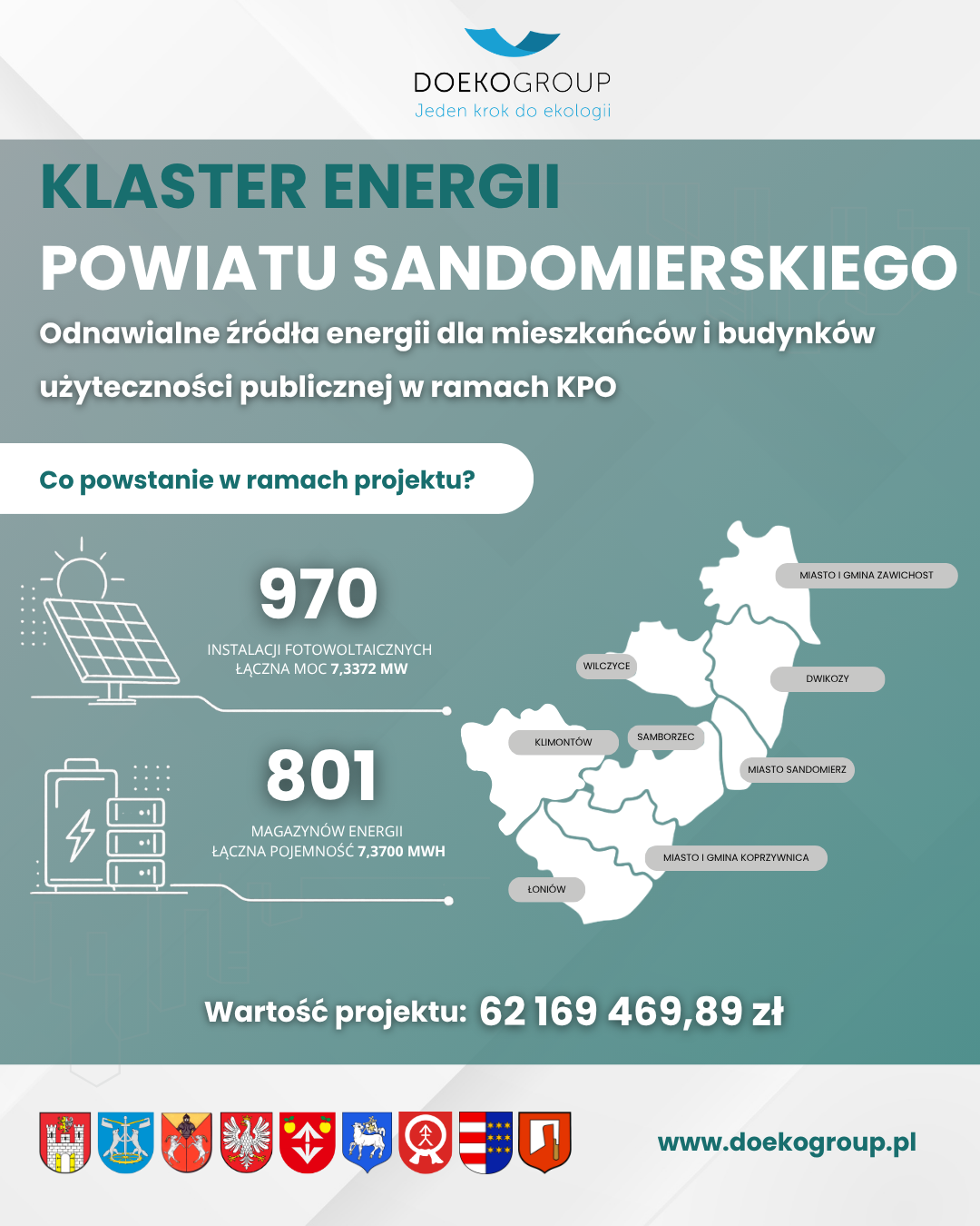 Klaster Energii Powiatu Sandomierskiego