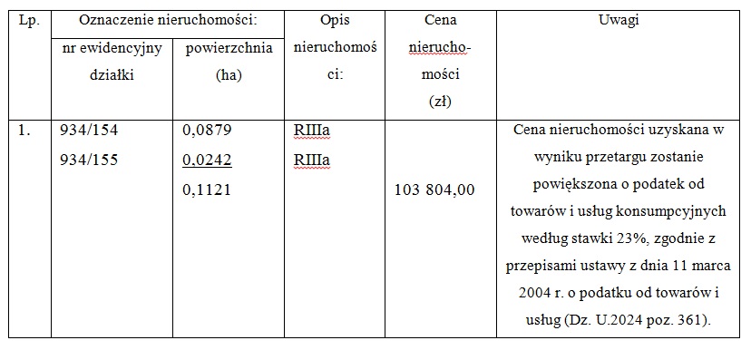 plik