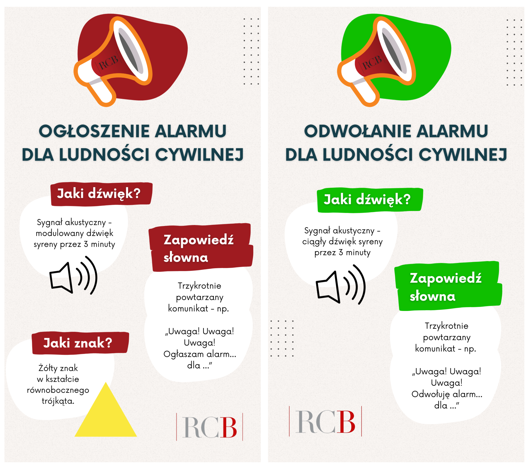 sygnały alarmowe
