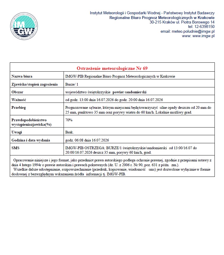 69