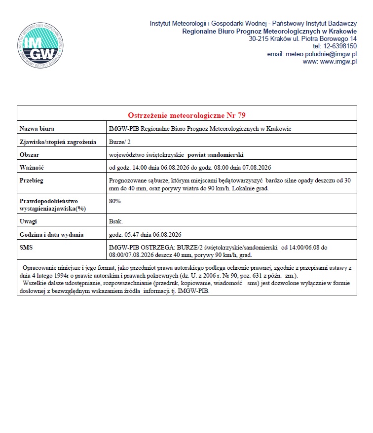 79-(1)