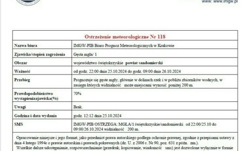 Zdjęcie do Ostrzeżenia meteorologiczne: Gęsta mgła stopień: 1